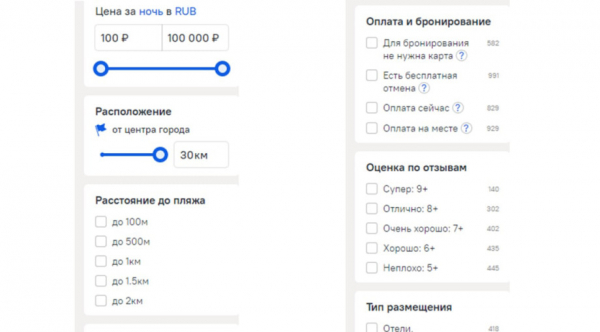Восемь российских сервисов, которые смогут заменить Booking и Airbnb
