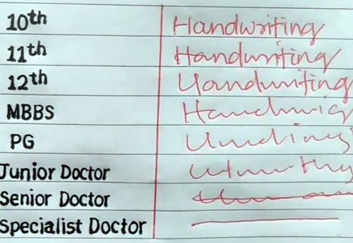 Почерк врачей, меняющийся со временем и становящийся нечитаемым, повеселил людей
