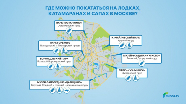 Семь мест, где можно покататься на лодках, катамаранах и сапах в Москве